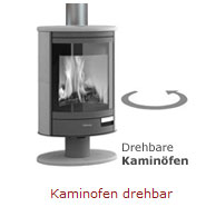 Fireplace rotatable