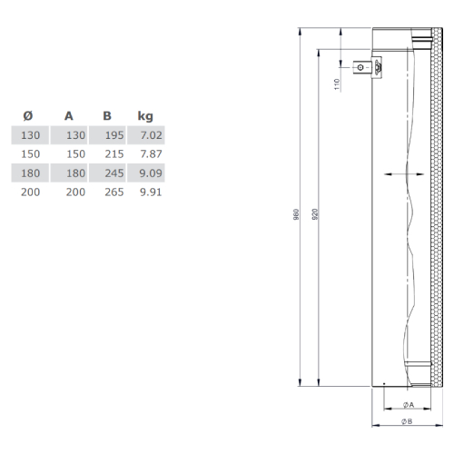 Edelstahlschornstein - Längenelement 1000 mm mit Aufnahme für Wandhalter - doppelwandig - Jeremias DW-Vision