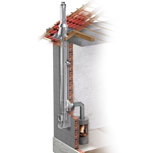 Edelstahlschornstein doppelwandig Ø 150 mm - Schräder Future DW