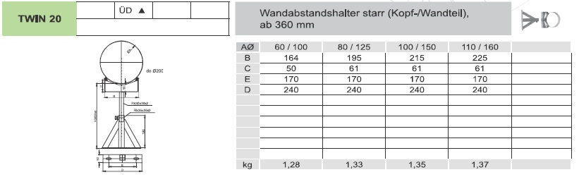 LAS-Schornstein - Wandabstandshalter verstellbar ab 250 mm für Jeremias TWIN Systeme