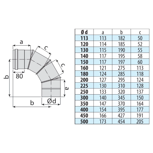 Edelstahlschornstein - Verstellbogen 0-90° - einwandig - eka complex E