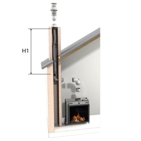 LAS-Schornstein Bausatz Ø150/100 mm - mit Flexrohr durch Schornstein/Schacht (C91) - DRU LAS ES-I 150/100