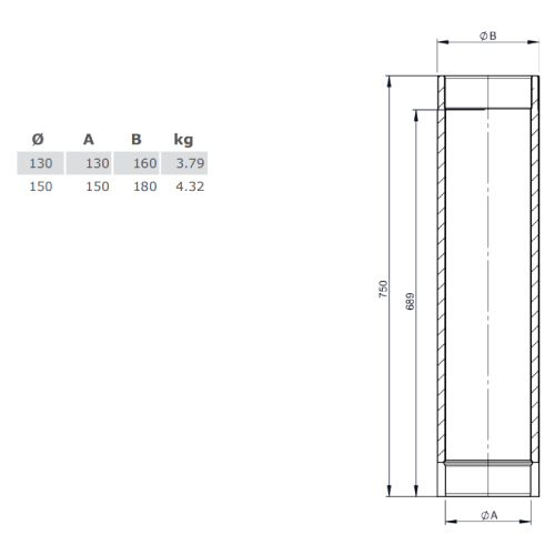 Ofenrohr - Längenelement 750 mm - schwarz - doppelwandig - Jeremias Iso-Line