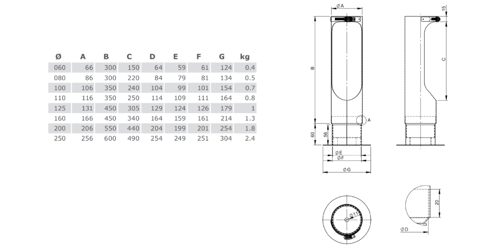 Kunststoffschornstein - Stützfuß passend für Winkel 87° und 45° - einwandig - Jeremias EW-PPS