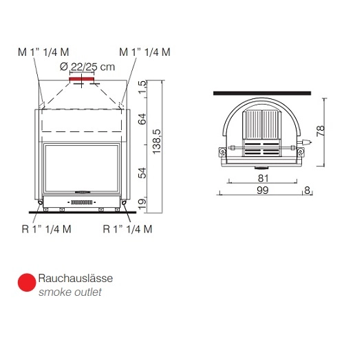 Kamineinsatz Edilkamin Acquatondo 29 Plus CS 28,1 kW wasserführend