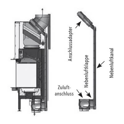 Kaminzubehör Spartherm - S-Kamatik-2 für Premium A-U-50h und Arte U-50h