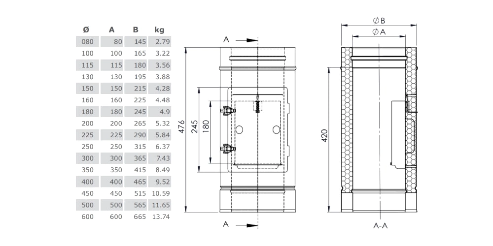 Edelstahlschornstein - Reinigungselement Design Plus (nur für Innenbereich) - doppelwandig - Jeremias DW-FU