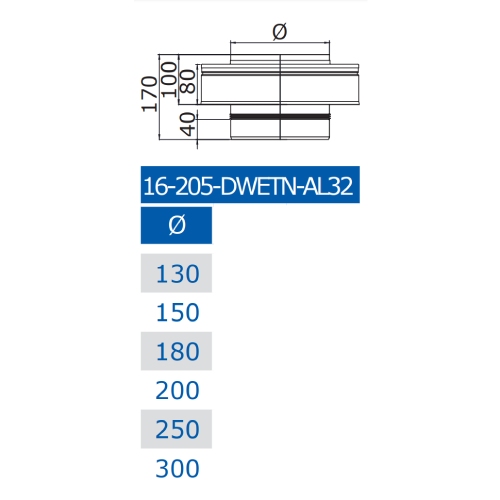 Edelstahlschornstein - Mündungsabschluss (bis 120°C/P1) - doppelwandig - Jeremias DW-BLACK