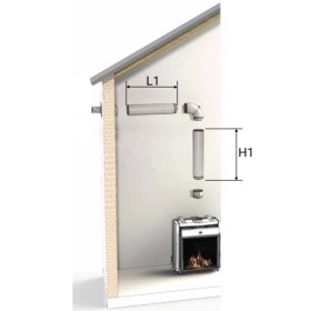 LAS-Schornstein Bausatz Ø150/100 mm - durch die Wand (C11) - DRU LAS ES-I 150/100