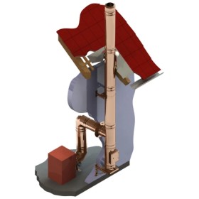 Kupferschornstein doppelwandig Ø 150 mm - Jeremias DW-FU