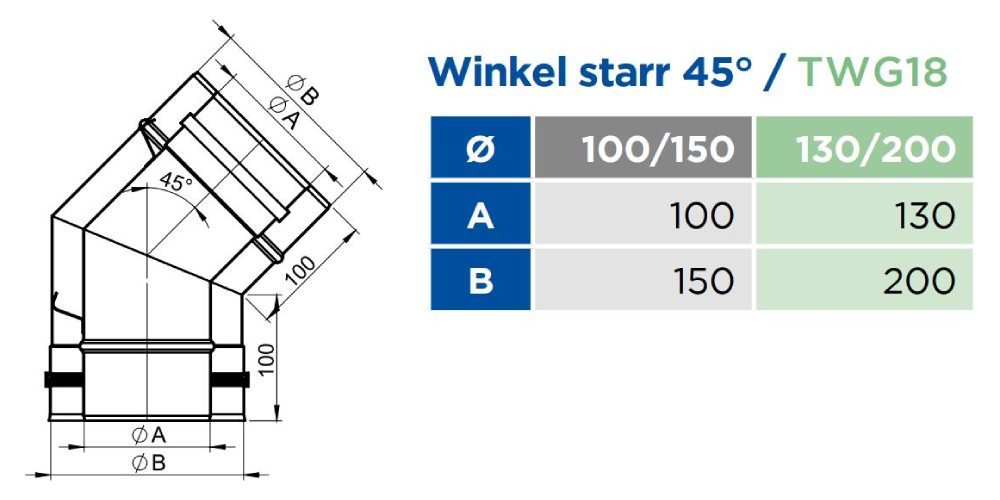 LAS-Schornstein - Winkel starr 45° - konzentrisch - Jeremias TWIN-GAS