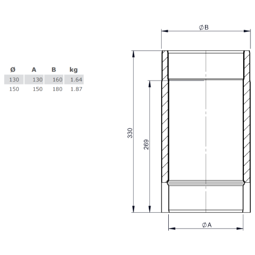 Ofenrohr - Längenelement 330 mm - gussgrau - doppelwandig - Jeremias Iso-Line