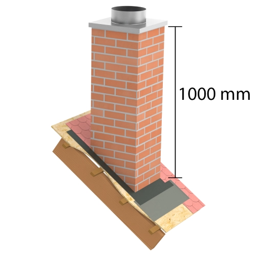 Kaminverkleidung Stülpkopf Furado L=1000 mm "Klinker" - Jeremias FURADO-F