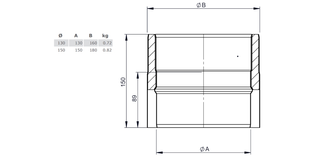 Ofenrohr - Längenelement 150 mm - schwarz - doppelwandig - Jeremias Iso-Line