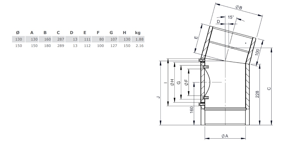 Ofenrohr - Winkel 15° mit Tür - schwarz - doppelwandig - Jeremias Iso-Line