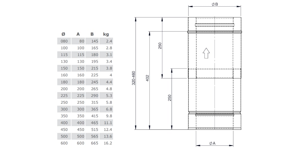 Edelstahlschornstein - Schiebeelement für Verbindungsleitung 320-460 mm - doppelwandig - Jeremias DW-FU