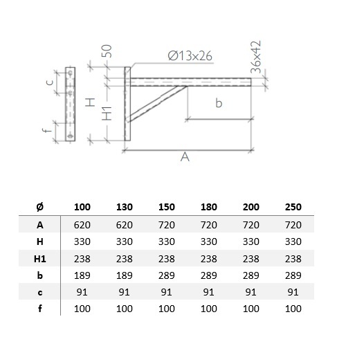 Edelstahlschornstein - Verlängerte Wandkonsole (Paar) Wandabstand (200-400 mm) - Schiedel Metaloterm MF