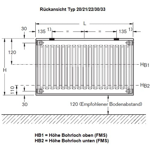 Heizkörper Komplett Set Buderus Logatrend C-Profil Typ 30 - Flachheizkörper