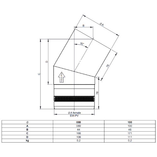 Pelletofenrohr - Winkel 30° starr - schwarz lackiert - Jeremias Pellet-Line