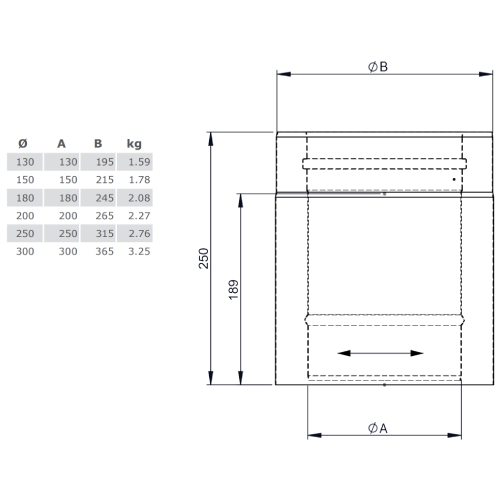 Edelstahlschornstein - Längenelement 250 mm - doppelwandig - Jeremias DW-Vision