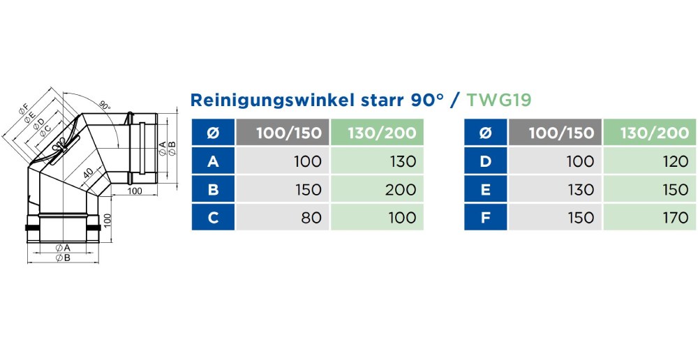 LAS-Schornstein - Reinigungswinkel starr 90° - konzentrisch - Jeremias TWIN-GAS