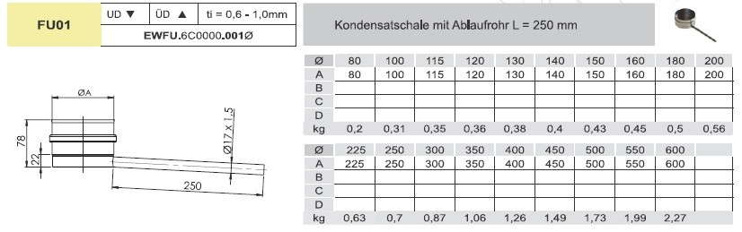 Edelstahlschornstein - Kondensatschale mit Ablaufrohr 250 mm - einwandig - Jeremias EW-FU