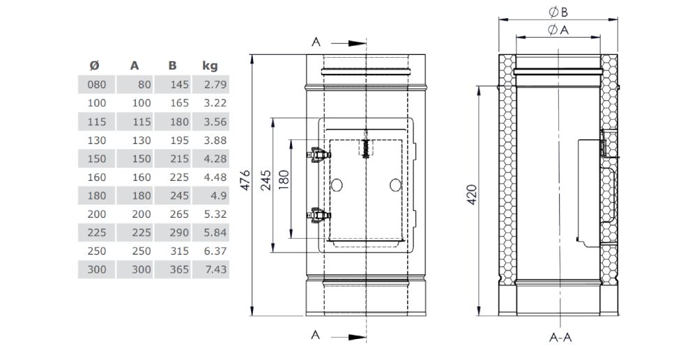 Kupferschornstein - Reinigungselement Design Plus (nur für Innenbereich) - doppelwandig - Jeremias DW-FU