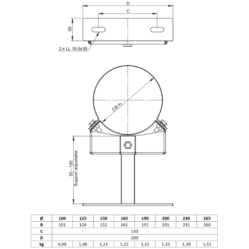 LAS-Schornstein - Wandabstandshalter verstellbar 50 - 150 mm für Jeremias TWIN Systeme