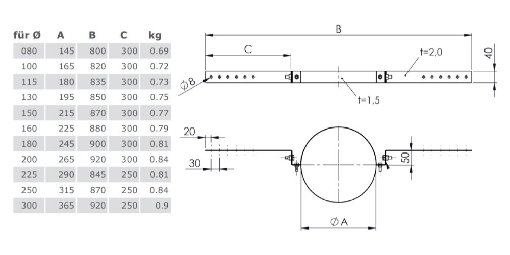 Kupferschornstein - Sparrenhalterung light für Jeremias DW-FU