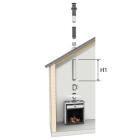 LAS-Schornstein Bausatz Ø150/100 mm - senkrecht durch Schrägdach (C31) - DRU LAS ES-I 150/100