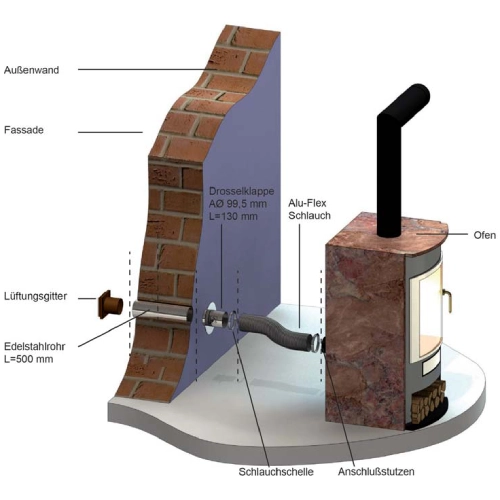 Zuluftsystem Einwandig - Airsystem „braun“