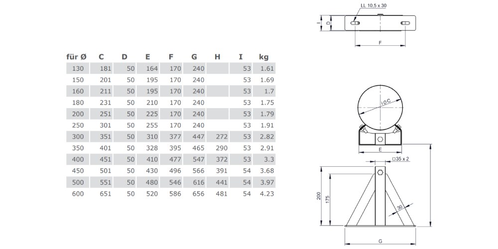 Edelstahlschornstein - Wandabstandshalter - SET WA ab 250 mm, Inkl. DW85 - Jeremias DW-ECO