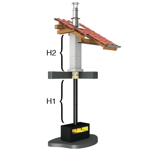 Aufgesetzter Leichtbauschornstein F90 Ø 200 mm - Jeremias