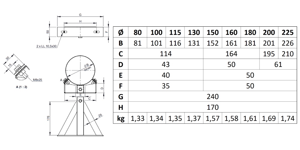 Kupferschornstein - Wandabstandshalter (Kopf- / Wandteil), Wandabstand ab 250 mm für Jeremias DW-FU