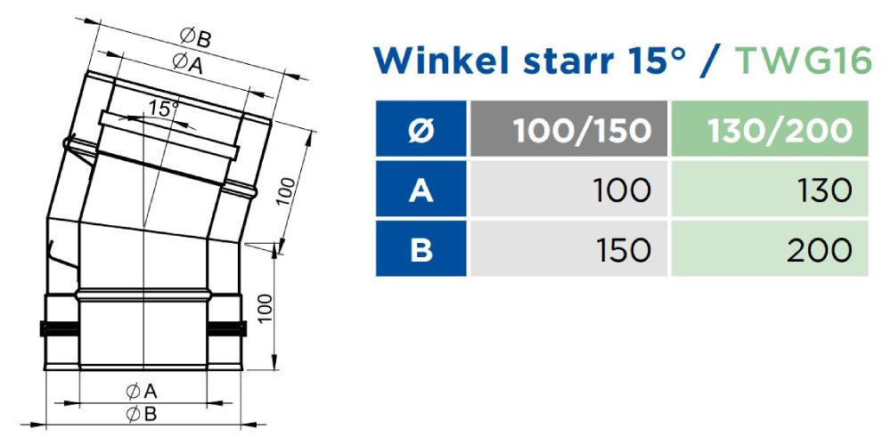 LAS-Schornstein - Winkel starr 15° - konzentrisch - Jeremias TWIN-GAS