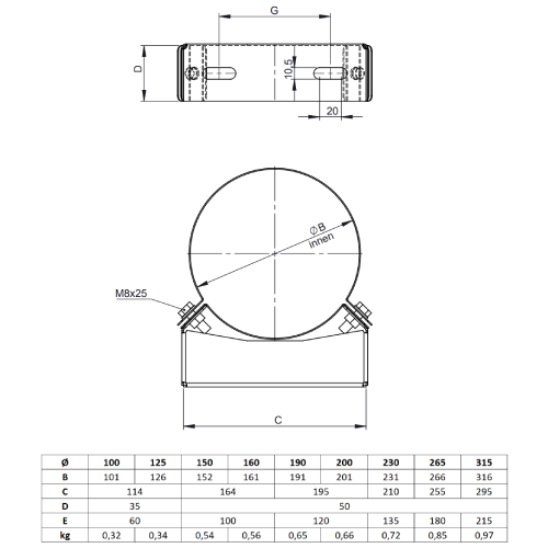 LAS-Schornstein - Wandabstandshalter starr, 50 mm für Jeremias TWIN Systeme