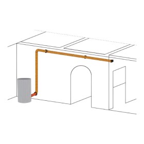 Pelletofenzubehör Edilkamin -  KIT 12 BIS für die Warmluftverteilung