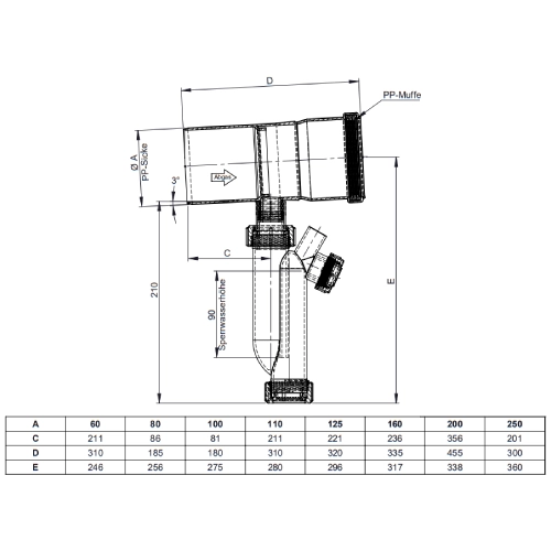 Kunststoffschornstein - Kondensatablauffalle für horizontalen Einbau inkl. Siphon - einwandig - Jeremias EW-PPS