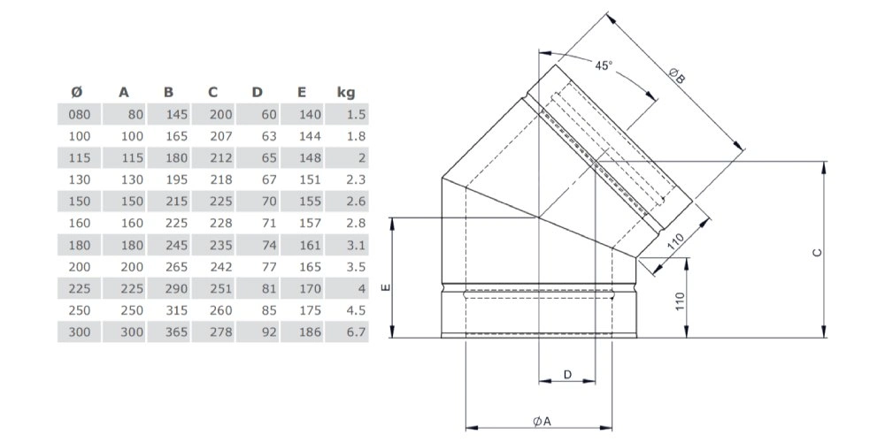 Kupferschornstein - Winkel 45° starr - doppelwandig - Jeremias DW-FU