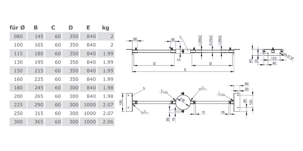 Kupferschornstein - Sparrenhalterung verstellbar 500-900 mm für Jeremias DW-FU