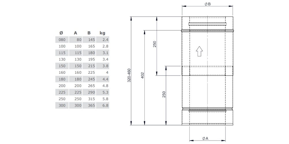 Kupferschornstein - Schiebeelement für Verbindungsleitung 320-460 mm - doppelwandig - Jeremias DW-FU