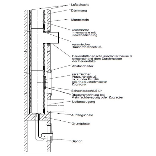 Keramikschornstein Ø 180 mm - ERLUS LAF-Premiumschornstein L