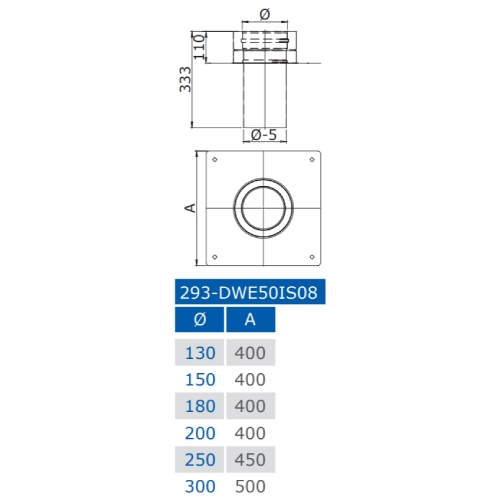 Edelstahlschornstein - Grundplatte für Kaminerhöhung bis 600°C/N1 (mit rundem Einschub) - doppelwandig - Jeremias DW-BLACK 50