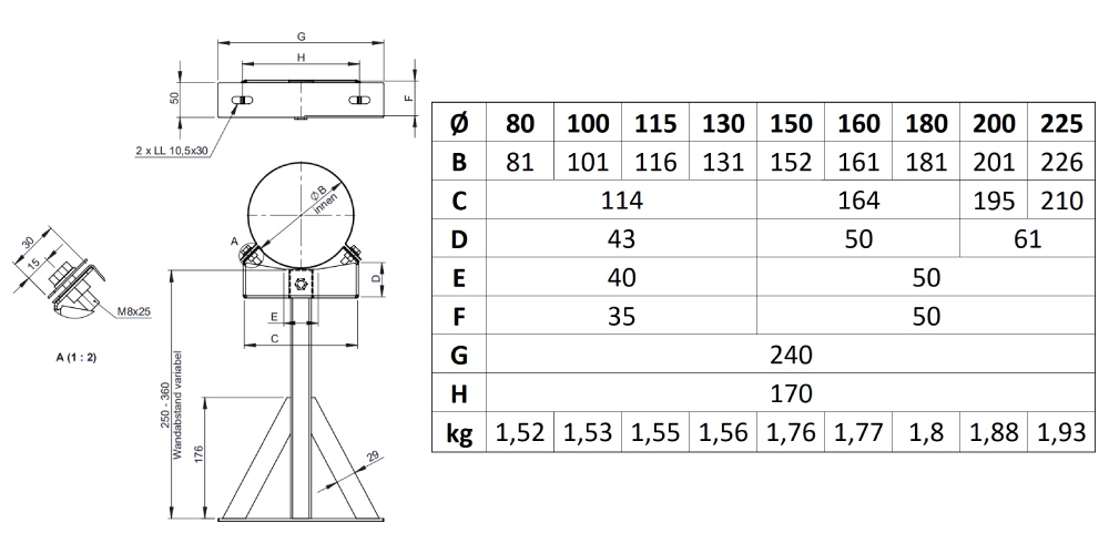 Edelstahlschornstein - Wandabstandshalter verstellbar 250 - 360 mm für Jeremias DW-FU