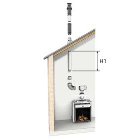 LAS-Schornstein Bausatz Ø200/130 mm - mit Versatz durch Schrägdach (C31) - DRU LAS ES-I 200/130