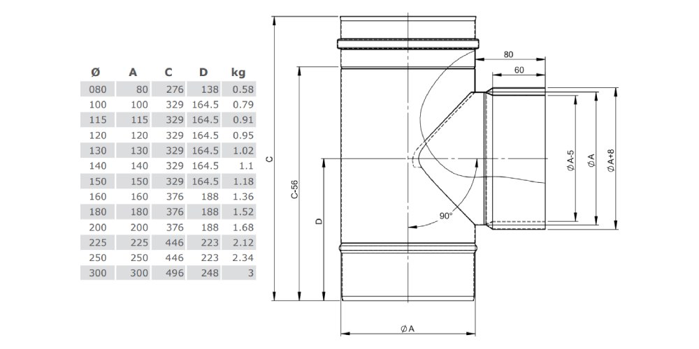 Leichtbauschornstein - T-Anschlußstück 90° mit integriertem Wandfutter - einwandig - Jeremias EW-FU