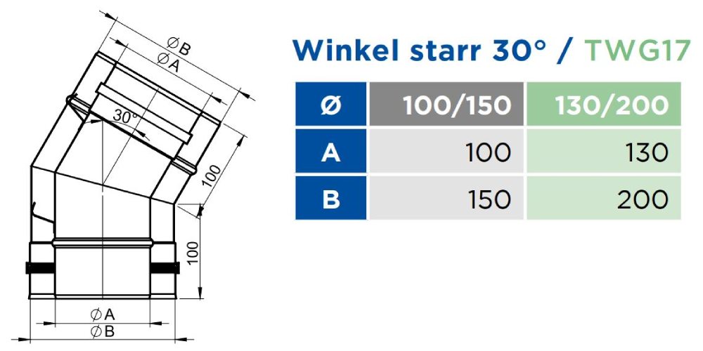 LAS-Schornstein - Winkel starr 30° - konzentrisch - Jeremias TWIN-GAS