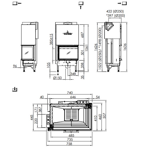 Kamineinsatz SPARTHERM Varia 2R-68h 9,6 kW Eckkamin Schiebetür