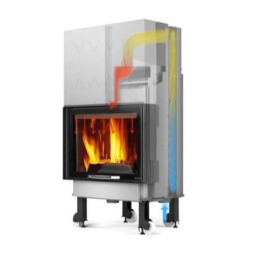 Kamineinsatz La Nordica TermoCamino WF Plus DSA 20,5 kW wasserführend