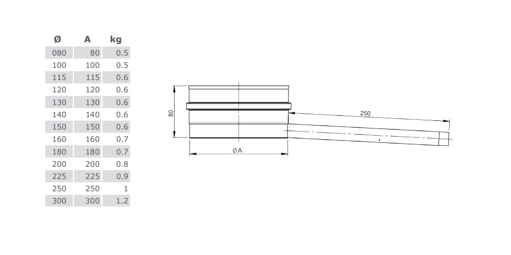 Edelstahlschornstein - Kondensatschale mit Ablaufrohr 250 mm, 1/2 Muffe - einwandig - Jeremias EW-SILVER